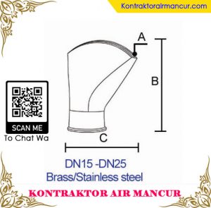 Ukuran Diameter Fan Nozzle