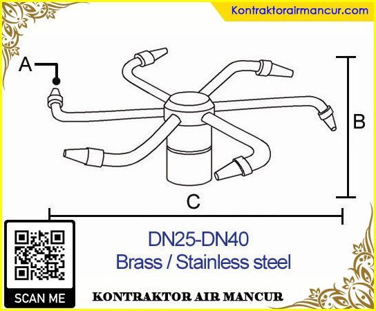 Ukuran Nozzle Air Mancur Menari Rotating